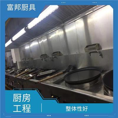 學校食堂排煙管道相關產品推薦