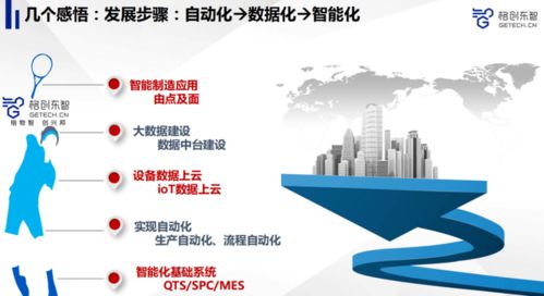人工智能賦能先進制造業 系統集成服務如何提升產品品質