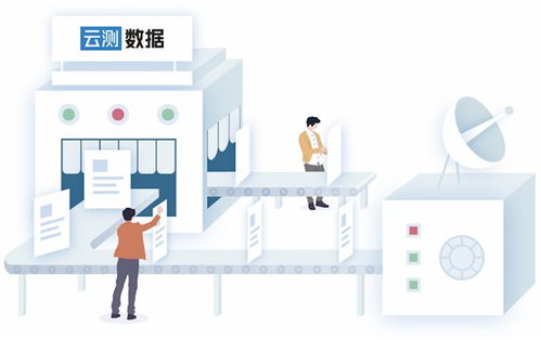 深耕高質量AI數據價值，云測數據賦能人工智能技術發展與行業應用集成